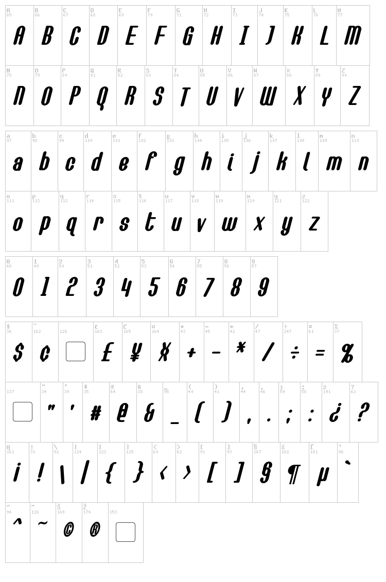 Callie-Mae font map